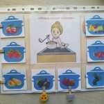 Didactic game “Mom cooks compote” for individual speech therapy sessions with preschool children