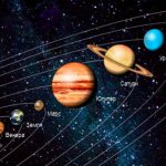 Interesting riddles about the planets of the solar system for children