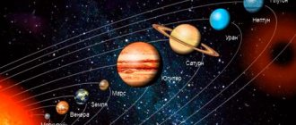 Interesting riddles about the planets of the solar system for children