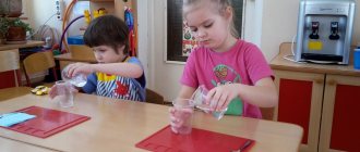 Опыты с водой в детском саду