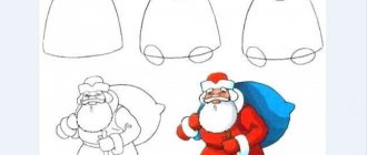 Step by step drawing of Santa Claus